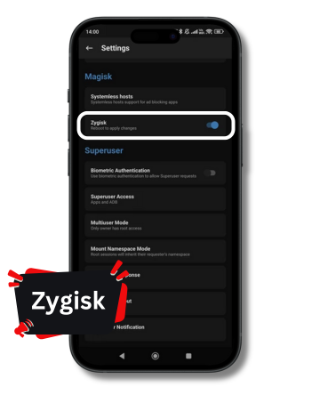 Zygisk: